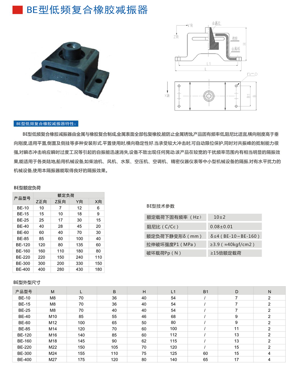 BE<a href='http://www.02577.cn' target='_blank'><u>橡膠減震器</u></a>參數圖